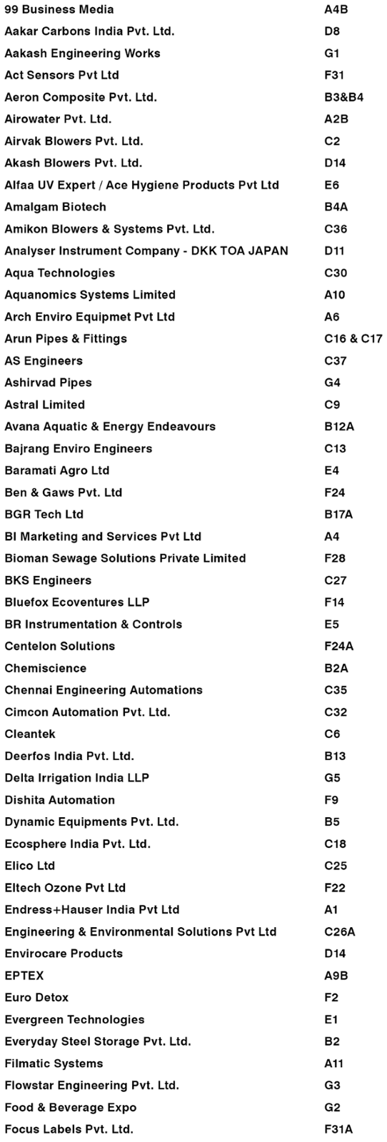 Exhibitor List Water and Wastewater Industry Exhibition